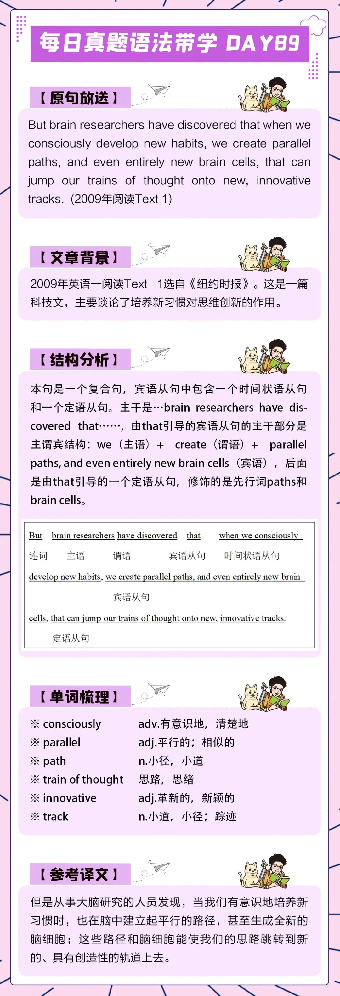 晓艳考研真题语法带学DAY89!时光知味,岁月沉香.-第4张图片-四季读书网