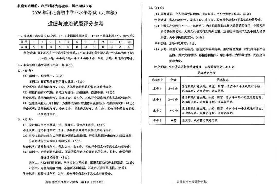 2026年河北中考道法真题及答案,准初三的孩子的快来学习下吧-第6张图片-四季读书网