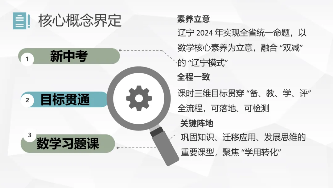 新中考背景下目标贯通的数学习题课实践研究-第3张图片-四季读书网 新中考背景下目标贯通的数学习题课实践研究-第3张图片-四季读书网
