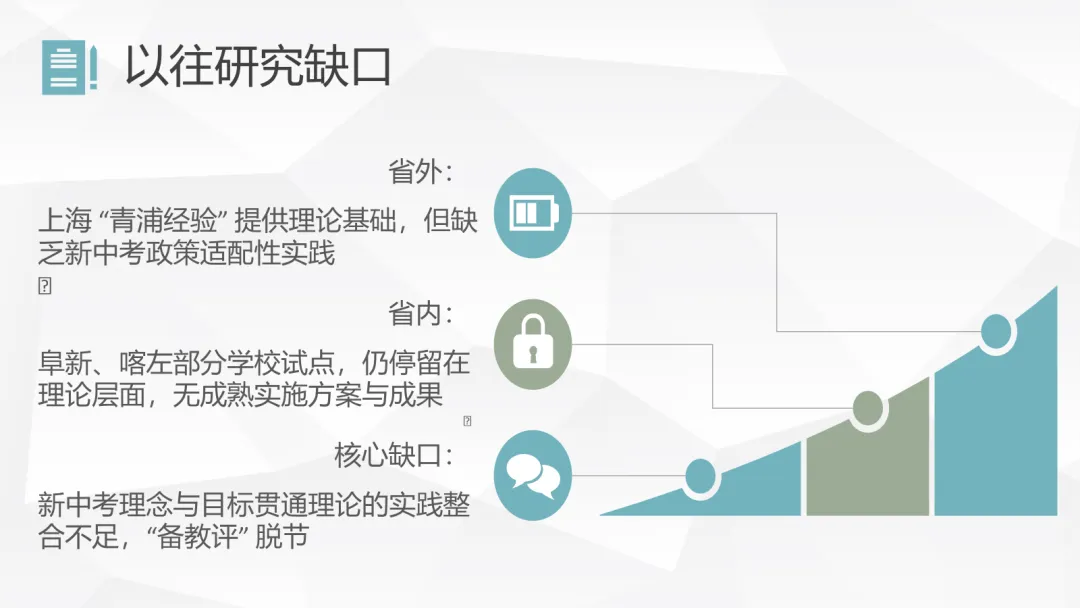 新中考背景下目标贯通的数学习题课实践研究-第7张图片-四季读书网 新中考背景下目标贯通的数学习题课实践研究-第7张图片-四季读书网
