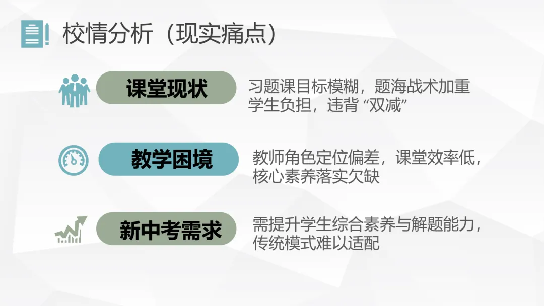 新中考背景下目标贯通的数学习题课实践研究-第8张图片-四季读书网 新中考背景下目标贯通的数学习题课实践研究-第8张图片-四季读书网