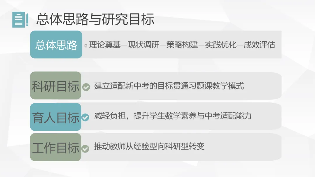 新中考背景下目标贯通的数学习题课实践研究-第11张图片-四季读书网 新中考背景下目标贯通的数学习题课实践研究-第11张图片-四季读书网