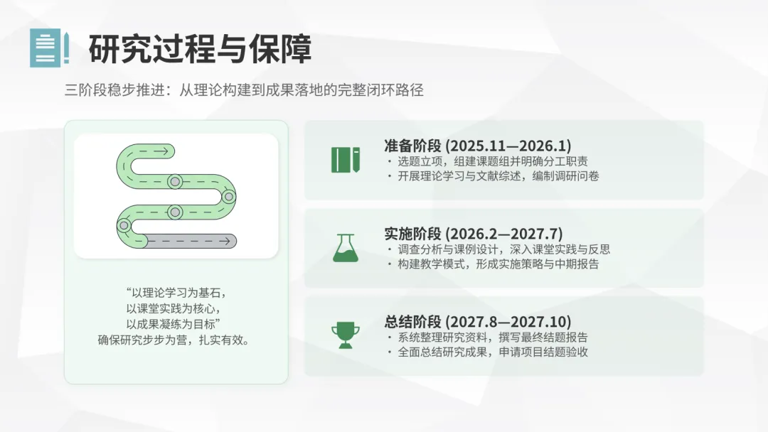 新中考背景下目标贯通的数学习题课实践研究-第14张图片-四季读书网 新中考背景下目标贯通的数学习题课实践研究-第14张图片-四季读书网