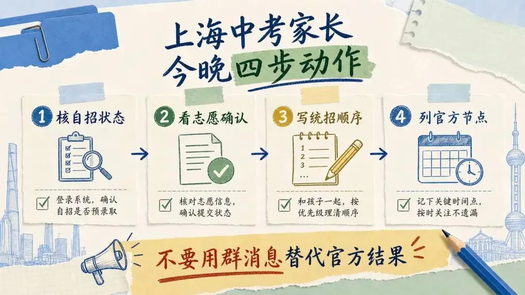 7月9日,上海中考家长别只等分数:先把“录取顺序表”写清楚-第5张图片-四季读书网