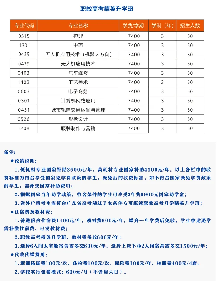 中考结束后!家长一定不能乱了阵脚!专业选择就是职业规划!选学校一定要趁早!-第35张图片-四季读书网 中考结束后!家长一定不能乱了阵脚!专业选择就是职业规划!选学校一定要趁早!-第35张图片-四季读书网