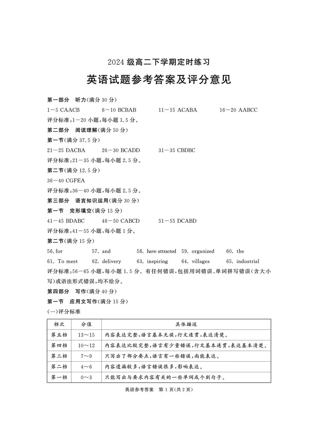 最新!2026年成都零诊9科试卷、答案汇总~-第35张图片-四季读书网 最新!2026年成都零诊9科试卷、答案汇总~-第35张图片-四季读书网