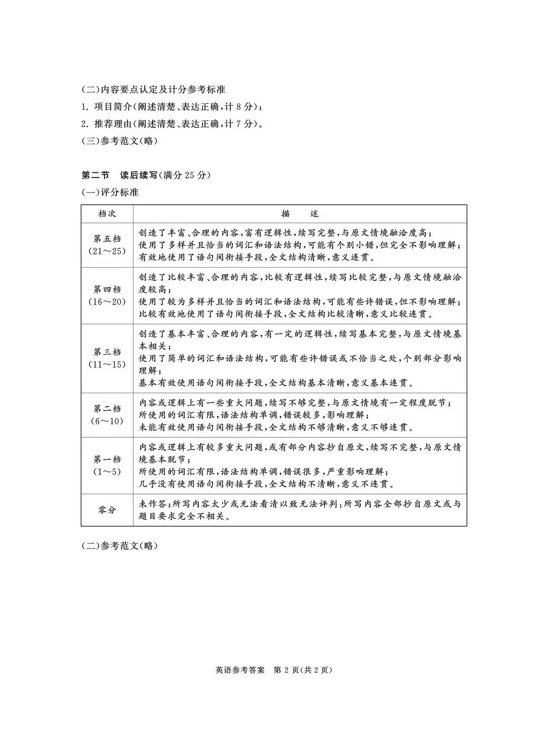 最新!2026年成都零诊9科试卷、答案汇总~-第36张图片-四季读书网 最新!2026年成都零诊9科试卷、答案汇总~-第36张图片-四季读书网