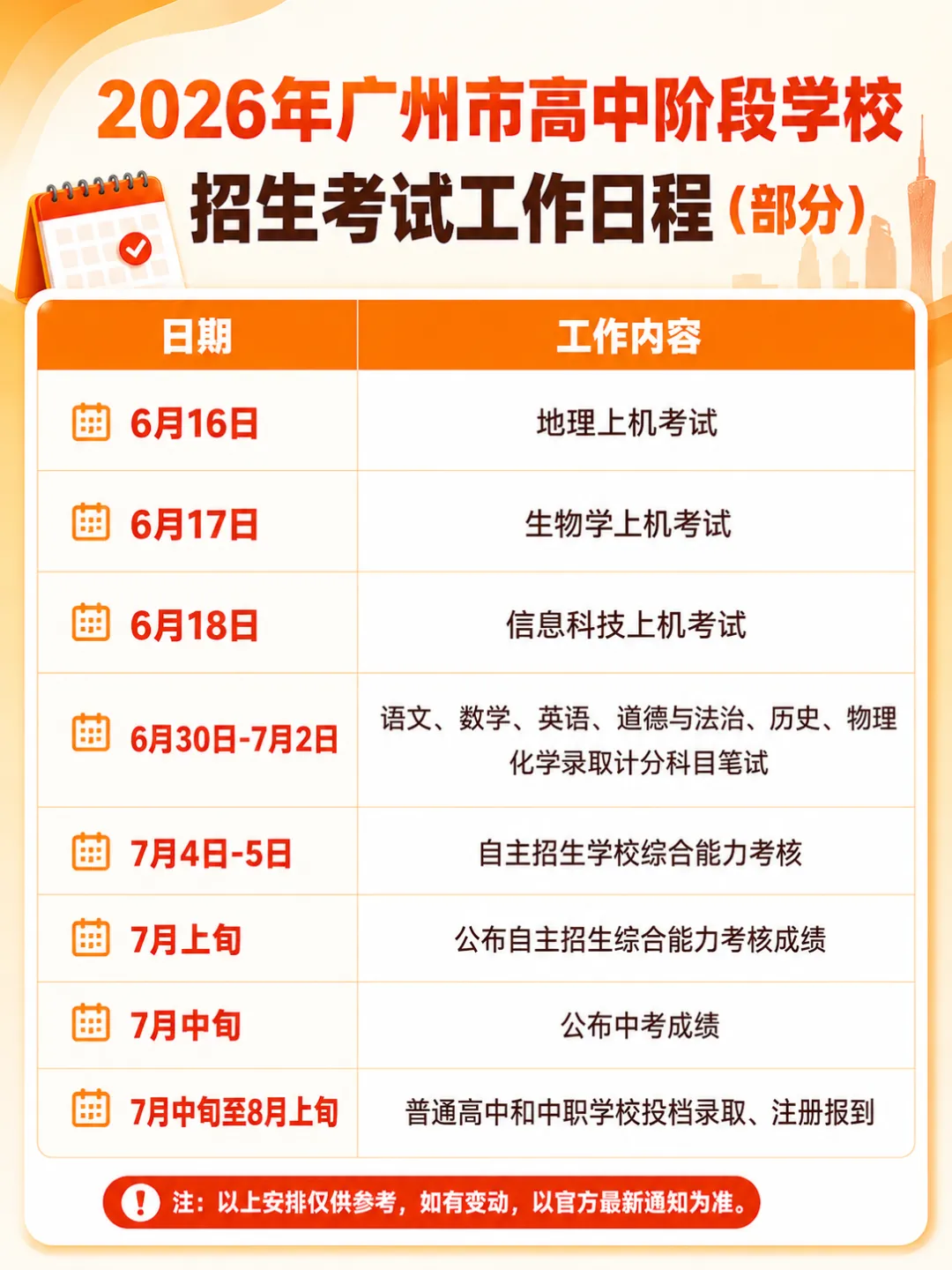 2026年中考成绩什么时候出?什么时候录取?-第1张图片-四季读书网