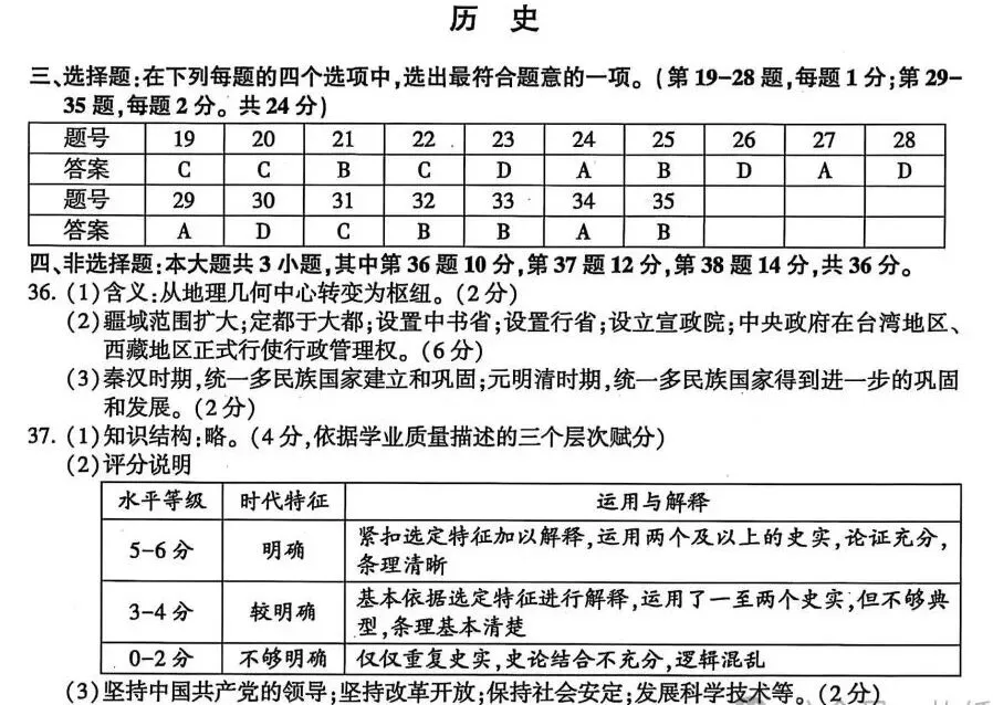江苏省连云港市历史中考试题及答案2025.6-第5张图片-四季读书网