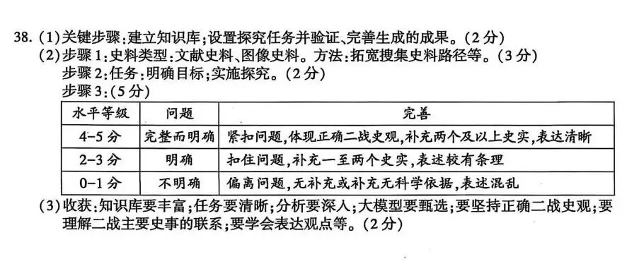 江苏省连云港市历史中考试题及答案2025.6-第6张图片-四季读书网