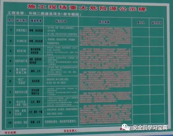 安全员-C证模拟考试题-第1张图片-四季读书网