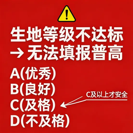 中考在即,这些冷冰冰的数据背后藏着无数个升学转折点-第16张图片-四季读书网