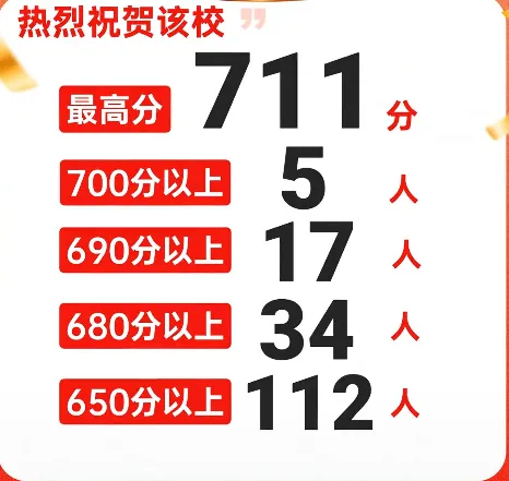 2026郑州各初中中考喜报-第4张图片-四季读书网