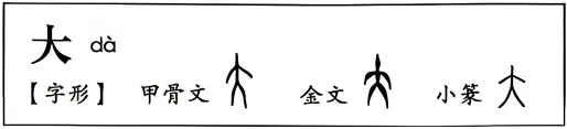 【道法】2026年真题系列:认识自我-第2张图片-四季读书网 【道法】2026年真题系列:认识自我-第2张图片-四季读书网