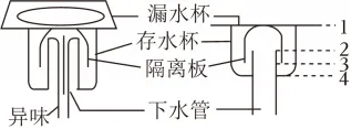 2026年中考物理试题精选天天练7.9(初二升初三)暑期物理自学-第5张图片-四季读书网 2026年中考物理试题精选天天练7.9(初二升初三)暑期物理自学-第5张图片-四季读书网