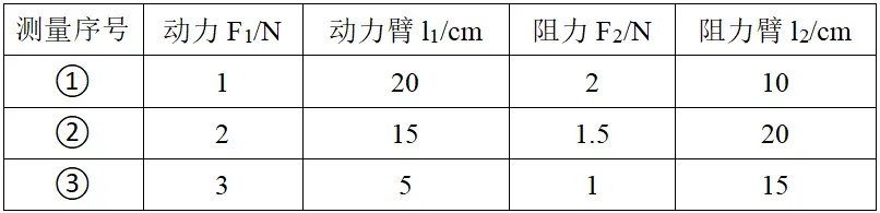 2026年中考物理试题精选天天练7.9(初二升初三)暑期物理自学-第8张图片-四季读书网 2026年中考物理试题精选天天练7.9(初二升初三)暑期物理自学-第8张图片-四季读书网