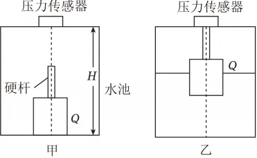 2026年中考物理试题精选天天练7.9(初二升初三)暑期物理自学-第9张图片-四季读书网 2026年中考物理试题精选天天练7.9(初二升初三)暑期物理自学-第9张图片-四季读书网