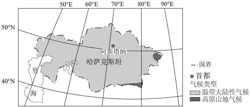 打卡中考 | 哈萨克斯坦(036)-第4张图片-四季读书网 打卡中考 | 哈萨克斯坦(036)-第4张图片-四季读书网