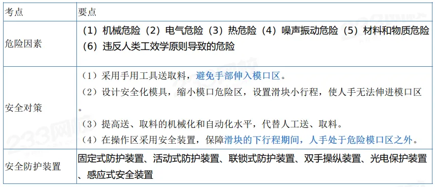 2026年注安技术第一章真题考点:冲压事故与安全防护-第4张图片-四季读书网
