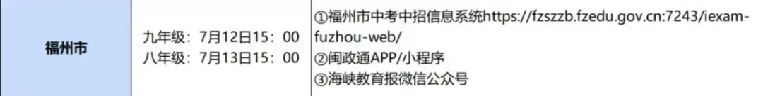 写在2026年福州中考出分前夕-第1张图片-四季读书网 写在2026年福州中考出分前夕-第1张图片-四季读书网