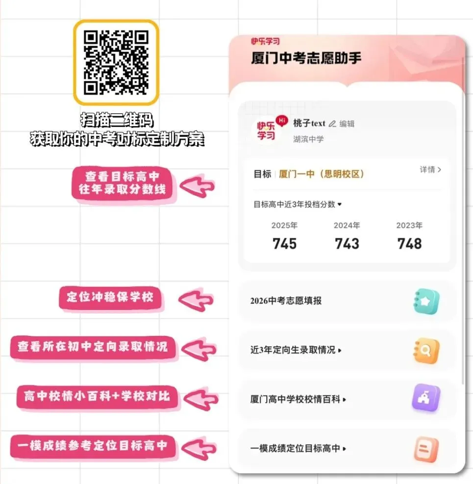 刚刚!2026厦门中考出分啦!附上一分一段表及等级切线→→→-第6张图片-四季读书网 刚刚!2026厦门中考出分啦!附上一分一段表及等级切线→→→-第6张图片-四季读书网
