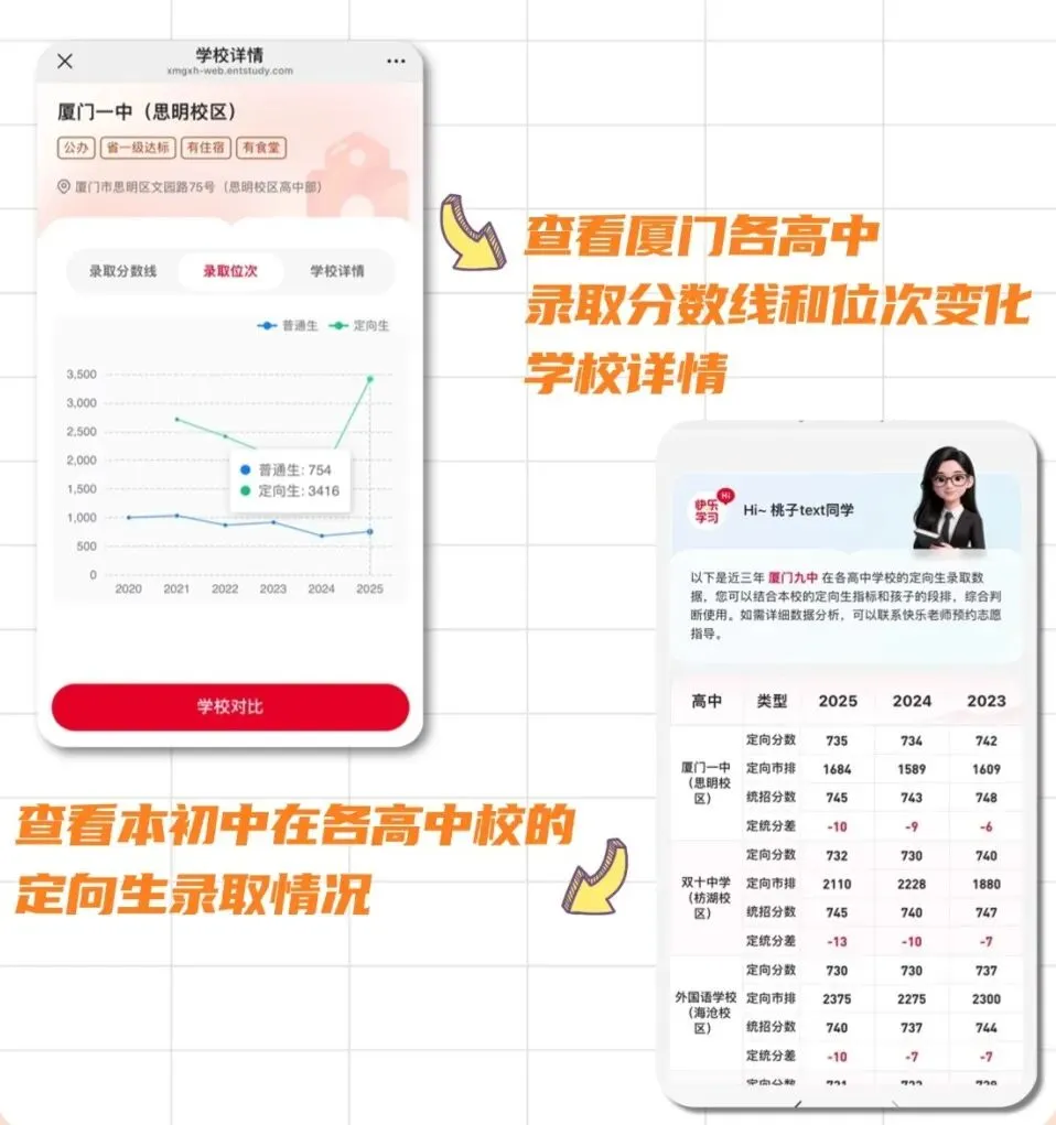 刚刚!2026厦门中考出分啦!附上一分一段表及等级切线→→→-第8张图片-四季读书网 刚刚!2026厦门中考出分啦!附上一分一段表及等级切线→→→-第8张图片-四季读书网