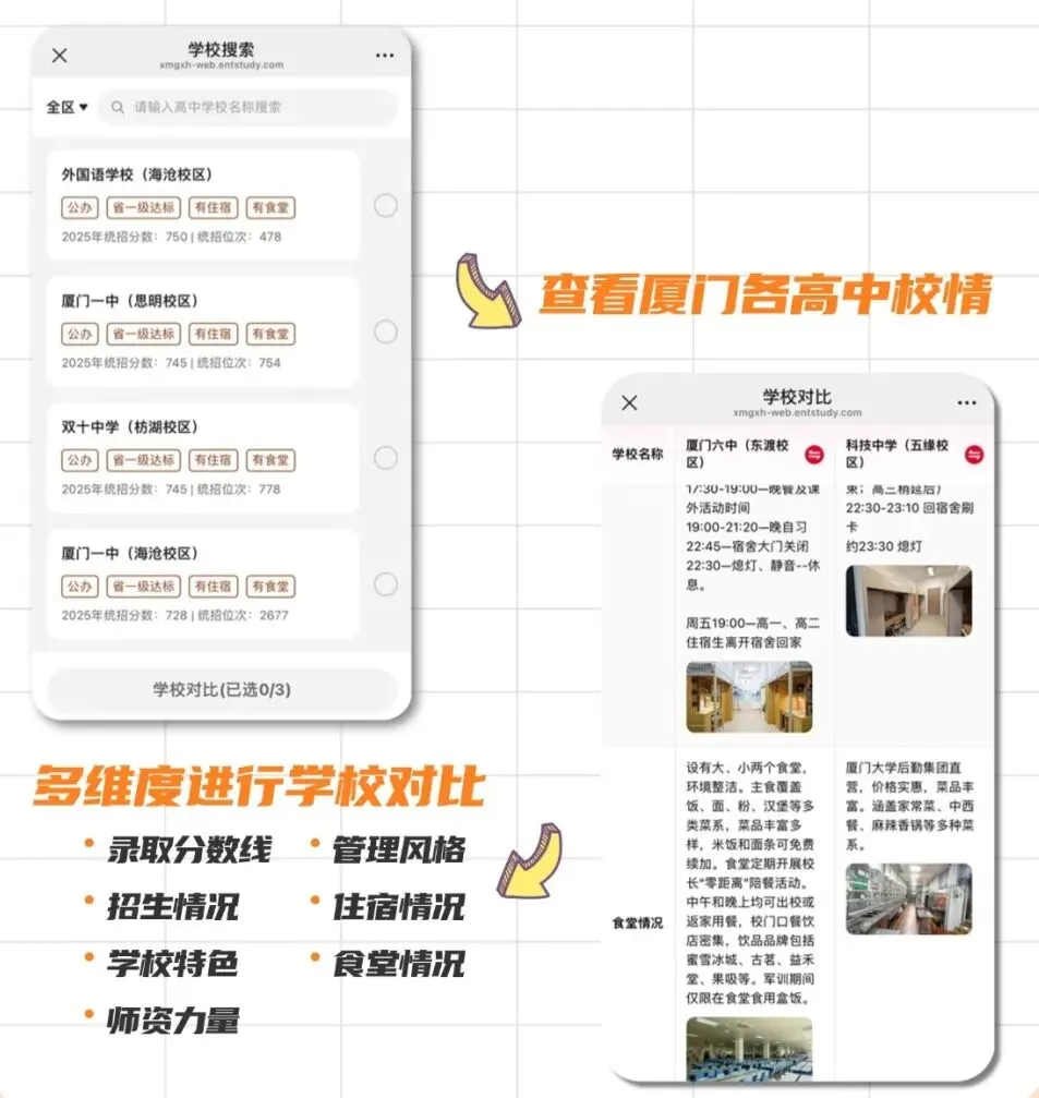 刚刚!2026厦门中考出分啦!附上一分一段表及等级切线→→→-第9张图片-四季读书网 刚刚!2026厦门中考出分啦!附上一分一段表及等级切线→→→-第9张图片-四季读书网