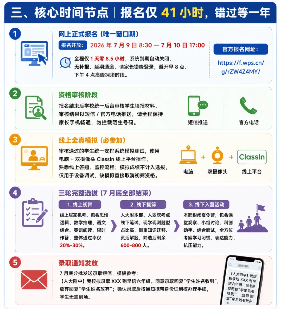 人大附中早培最详细解答+附真题-第3张图片-四季读书网