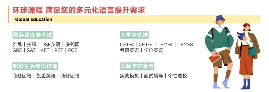 【中考择校】中考后转轨国际课程,本科升学的另一条快车道-第4张图片-四季读书网 【中考择校】中考后转轨国际课程,本科升学的另一条快车道-第4张图片-四季读书网