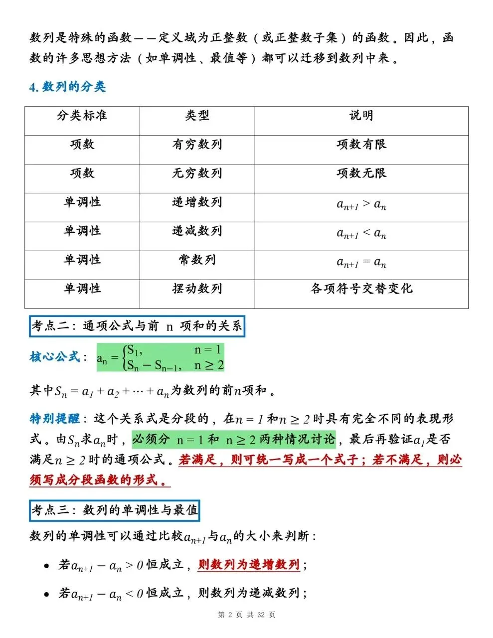 高中数学《数列》全考点·全公式·真题训练·易错点辨析-第2张图片-四季读书网 高中数学《数列》全考点·全公式·真题训练·易错点辨析-第2张图片-四季读书网