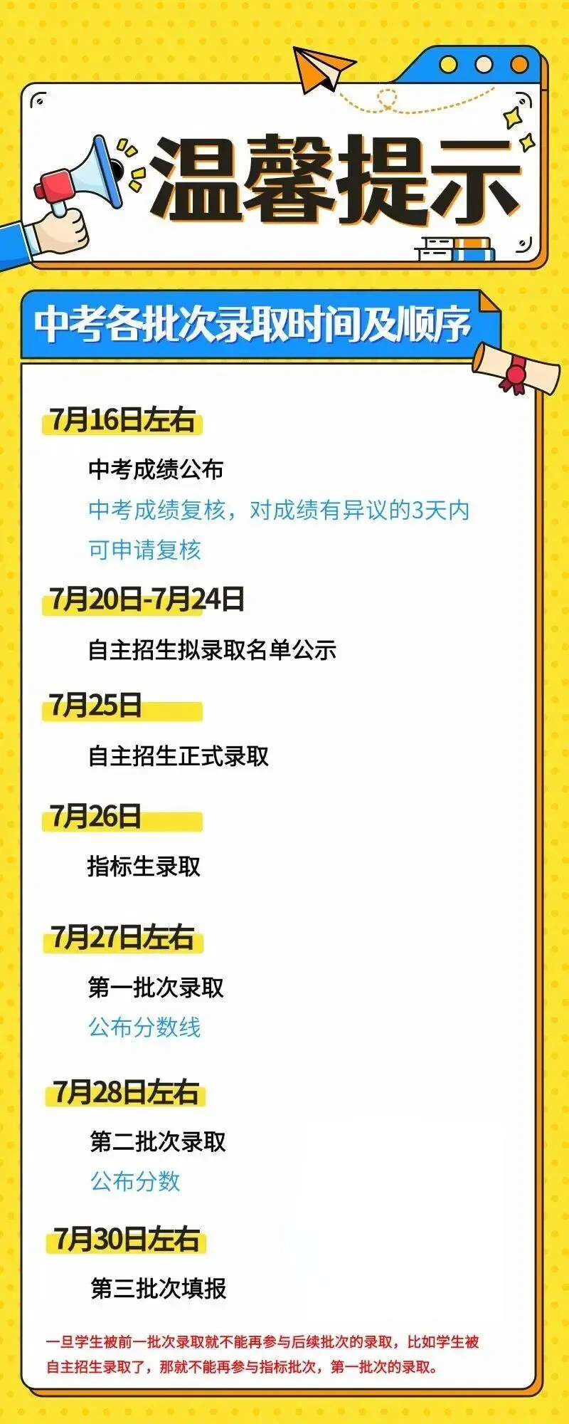 深圳中考2026年录取批次及时间汇总-第5张图片-四季读书网 深圳中考2026年录取批次及时间汇总-第5张图片-四季读书网