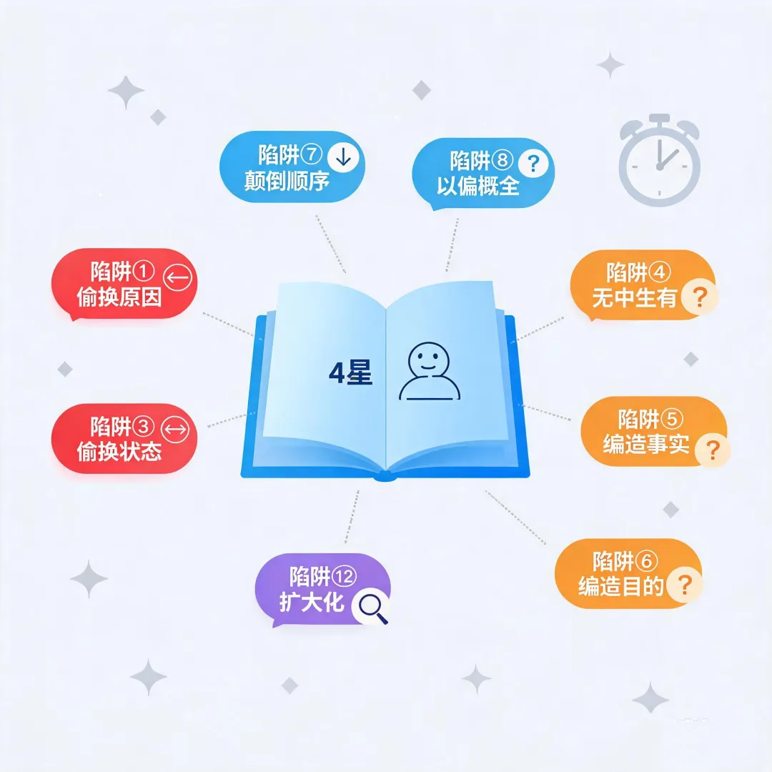 2025中考英语阅读真题拆解⑤:综合实战第二弹——人物故事里的7种英语阅读陷阱(附带答案)-第2张图片-四季读书网 2025中考英语阅读真题拆解⑤:综合实战第二弹——人物故事里的7种英语阅读陷阱(附带答案)-第2张图片-四季读书网