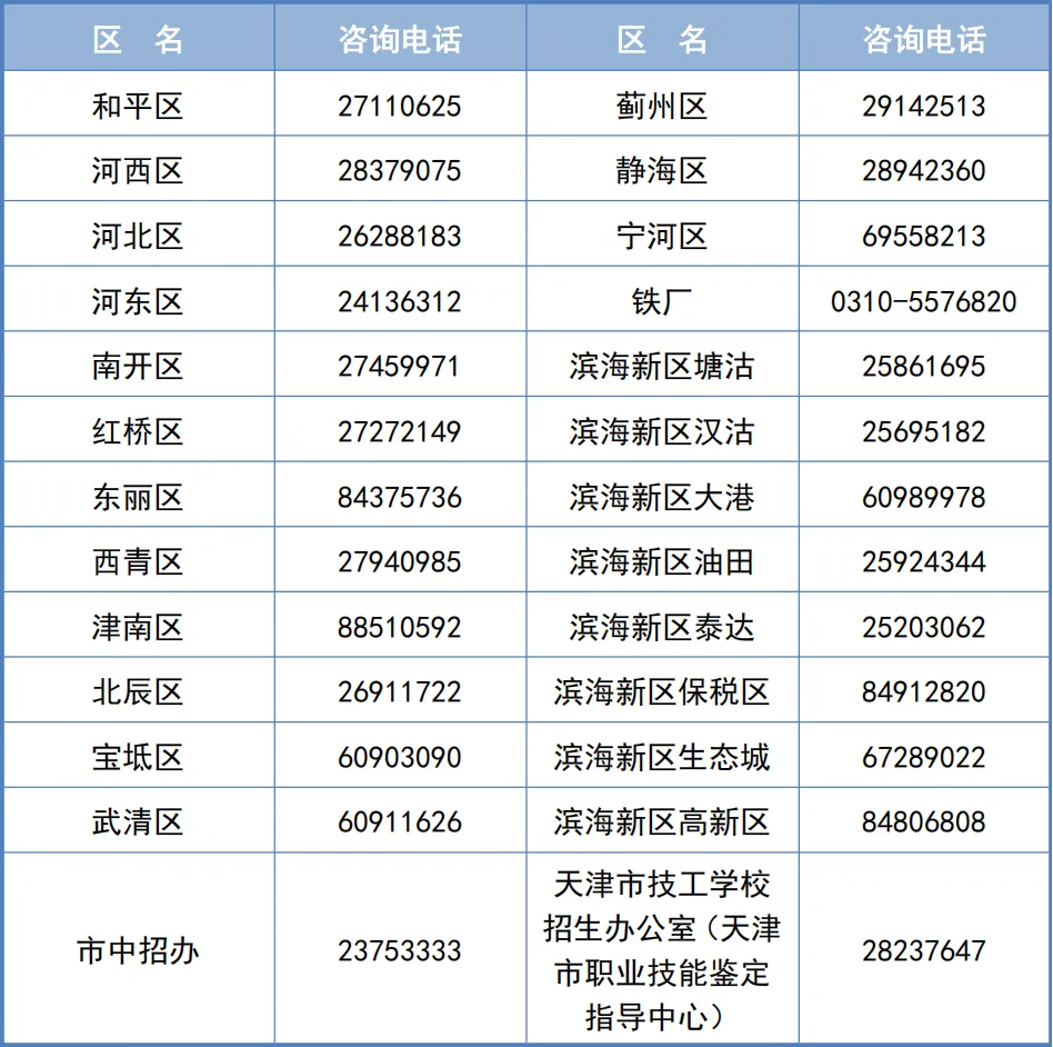 中考成绩今日起可查,四种查询方式(附2025、2024、2023、2022、2021年一分一段表)-第7张图片-四季读书网