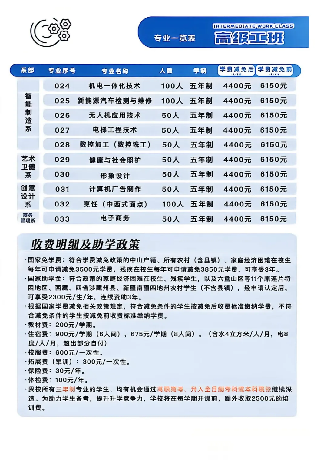 中山中考自主招生丨中山市工贸高级技工学校丨招生简章、学校环境-第11张图片-四季读书网