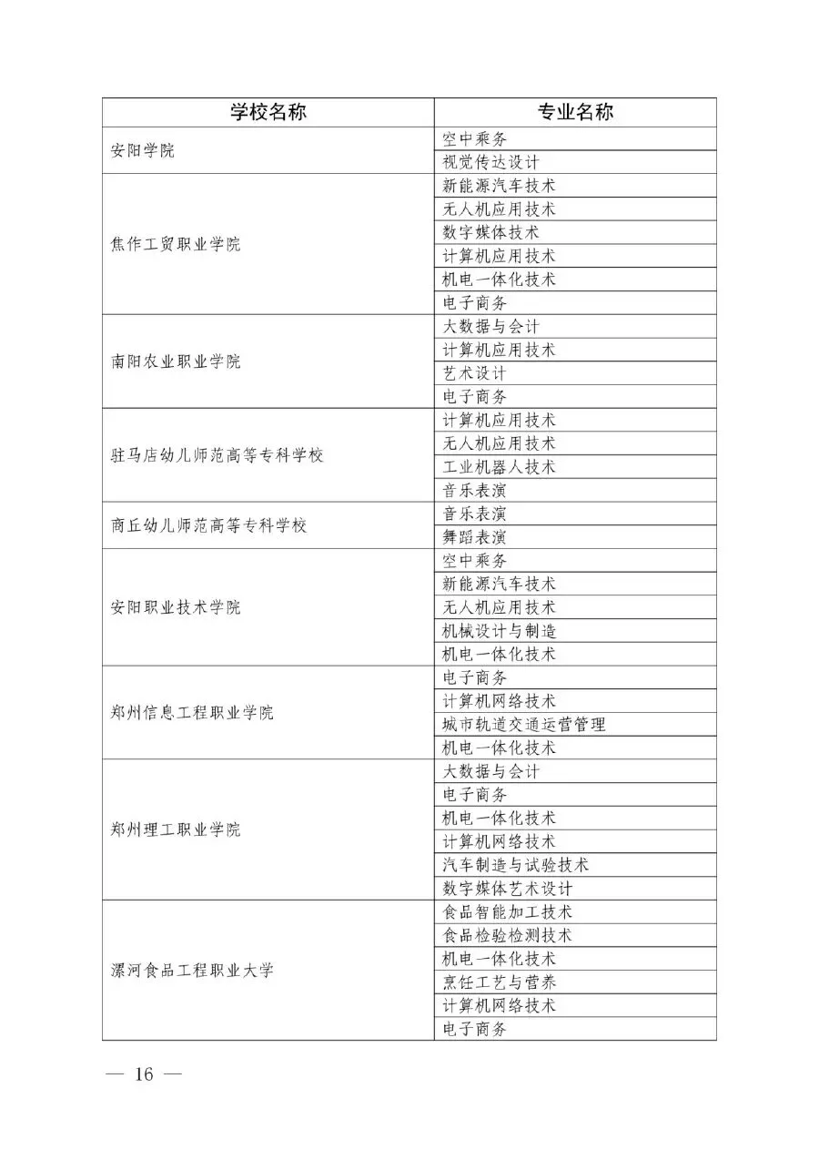 【中考】明起志愿填报!河南省3+4(中本贯通)录取政策问答-第10张图片-四季读书网