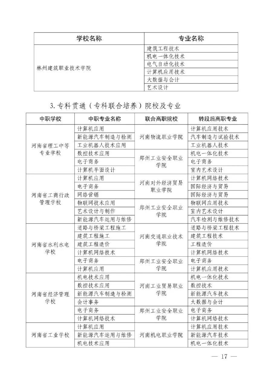 【中考】明起志愿填报!河南省3+4(中本贯通)录取政策问答-第11张图片-四季读书网