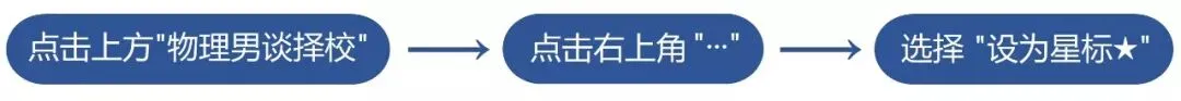 深度解密!天津中考“平行志愿”到底是怎么回事儿?看完这5分钟的视频够了!-第1张图片-四季读书网