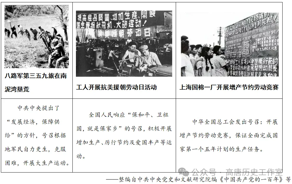 中考真题|2026年湖北省初中学业水平考试历史试卷及答案-第8张图片-四季读书网 中考真题|2026年湖北省初中学业水平考试历史试卷及答案-第8张图片-四季读书网