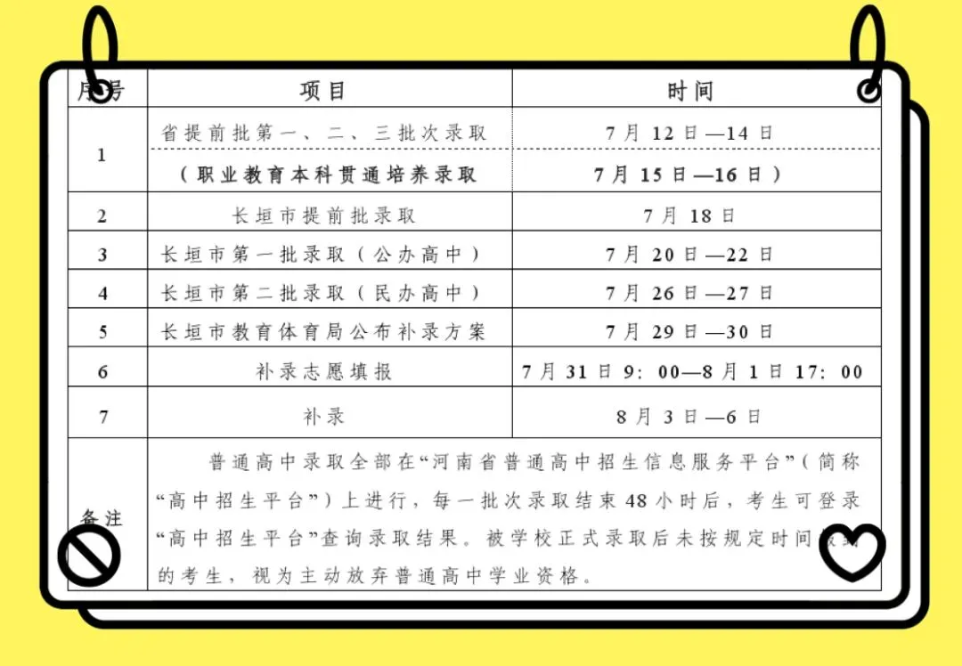 紧急!长垣中考录取时间敲定!-第2张图片-四季读书网
