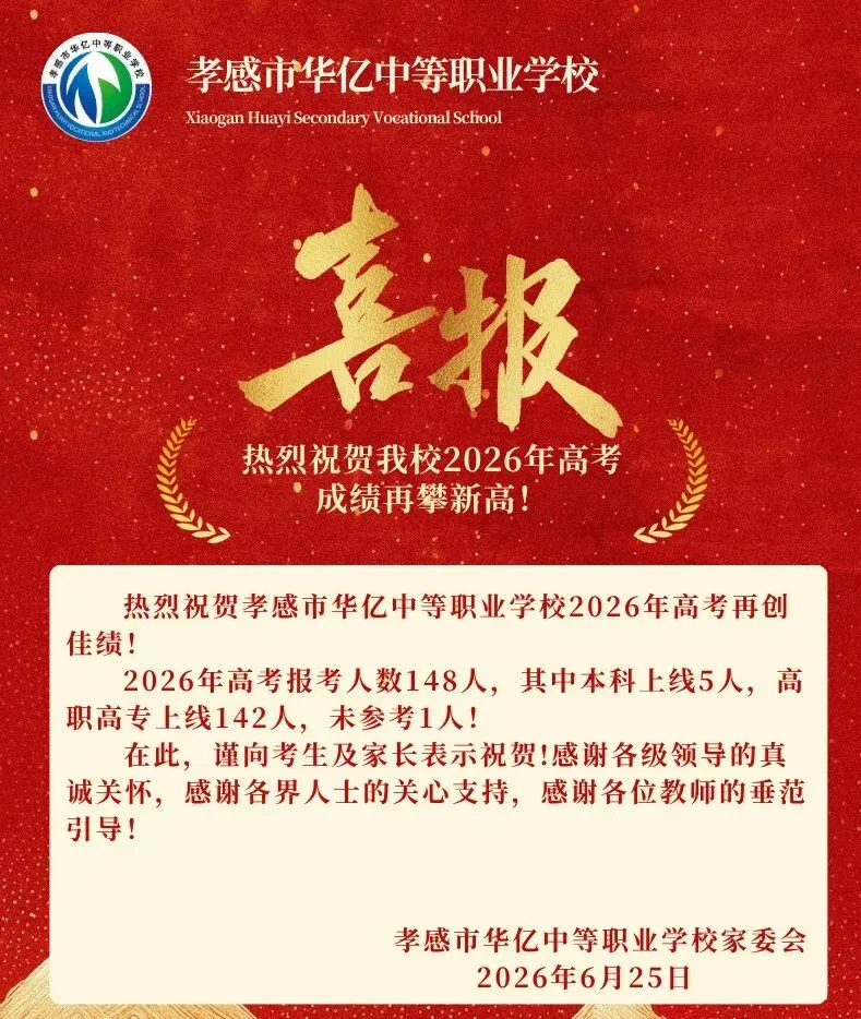 中考失利怎么办?上华亿中等职业学校,因材施教,未来可期!-第1张图片-四季读书网 中考失利怎么办?上华亿中等职业学校,因材施教,未来可期!-第1张图片-四季读书网