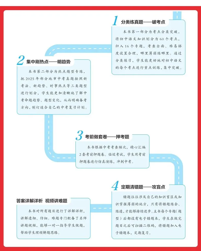 一本[中考真题分类]初中语数英物化道历冲刺卷真题分类考点考频归纳视频讲解分类突破送礼-第2张图片-四季读书网