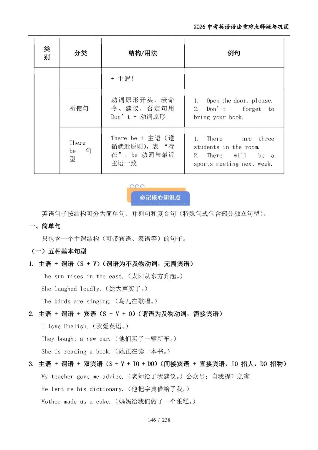 中考英语考点:简单句和并列句-第3张图片-四季读书网
