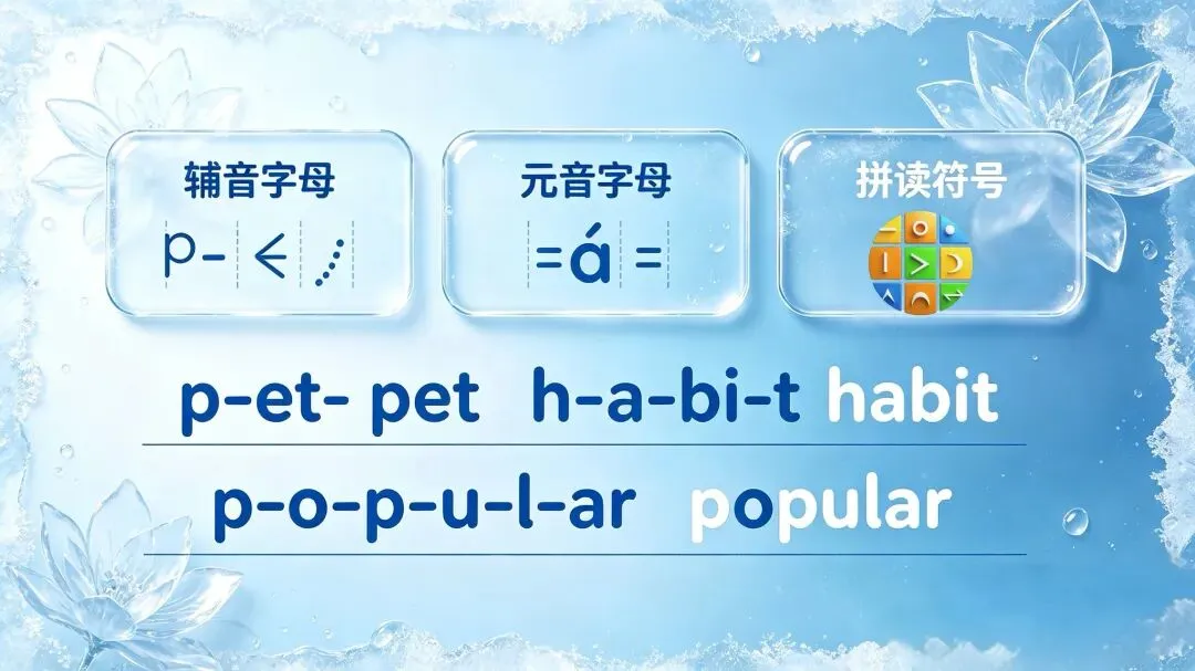 中考后英语焦虑 | 孩子不用死磕音标,9个符号轻松搞定英语-第2张图片-四季读书网 中考后英语焦虑 | 孩子不用死磕音标,9个符号轻松搞定英语-第2张图片-四季读书网