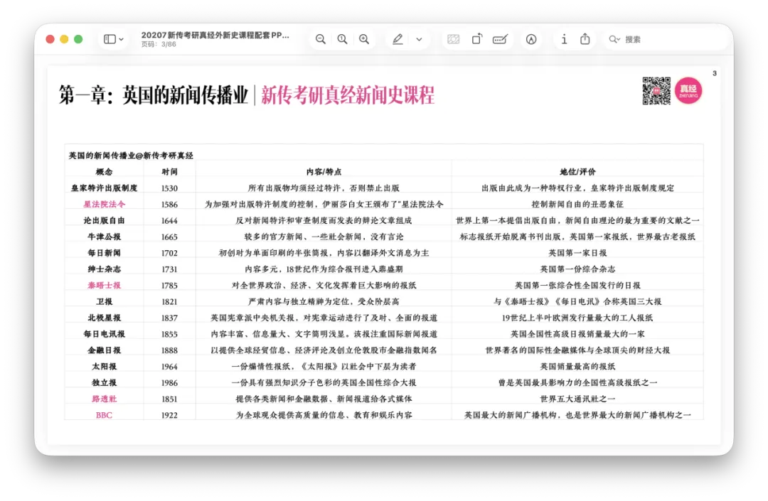 我又又又是全网第一个做出来的!真题答案全写好!-第27张图片-四季读书网