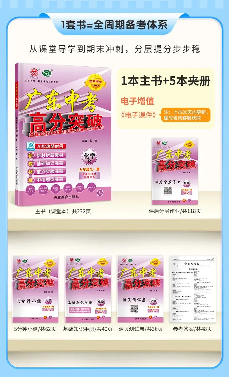 2026广东中考化学易失分题全评析:来看看你有没有踩坑-第6张图片-四季读书网