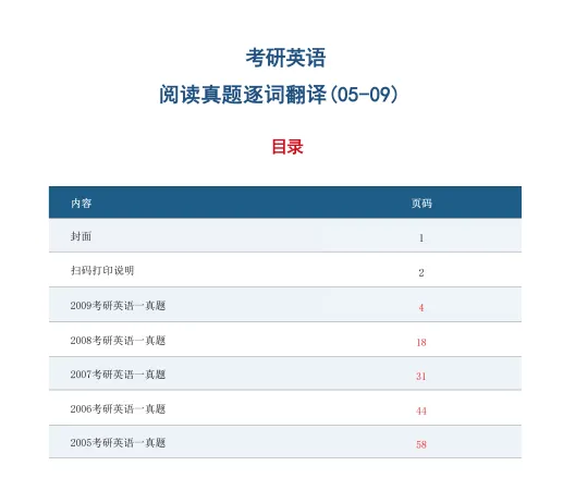 27考研英语05-26英语阅读真题逐词翻译-第4张图片-四季读书网 27考研英语05-26英语阅读真题逐词翻译-第4张图片-四季读书网