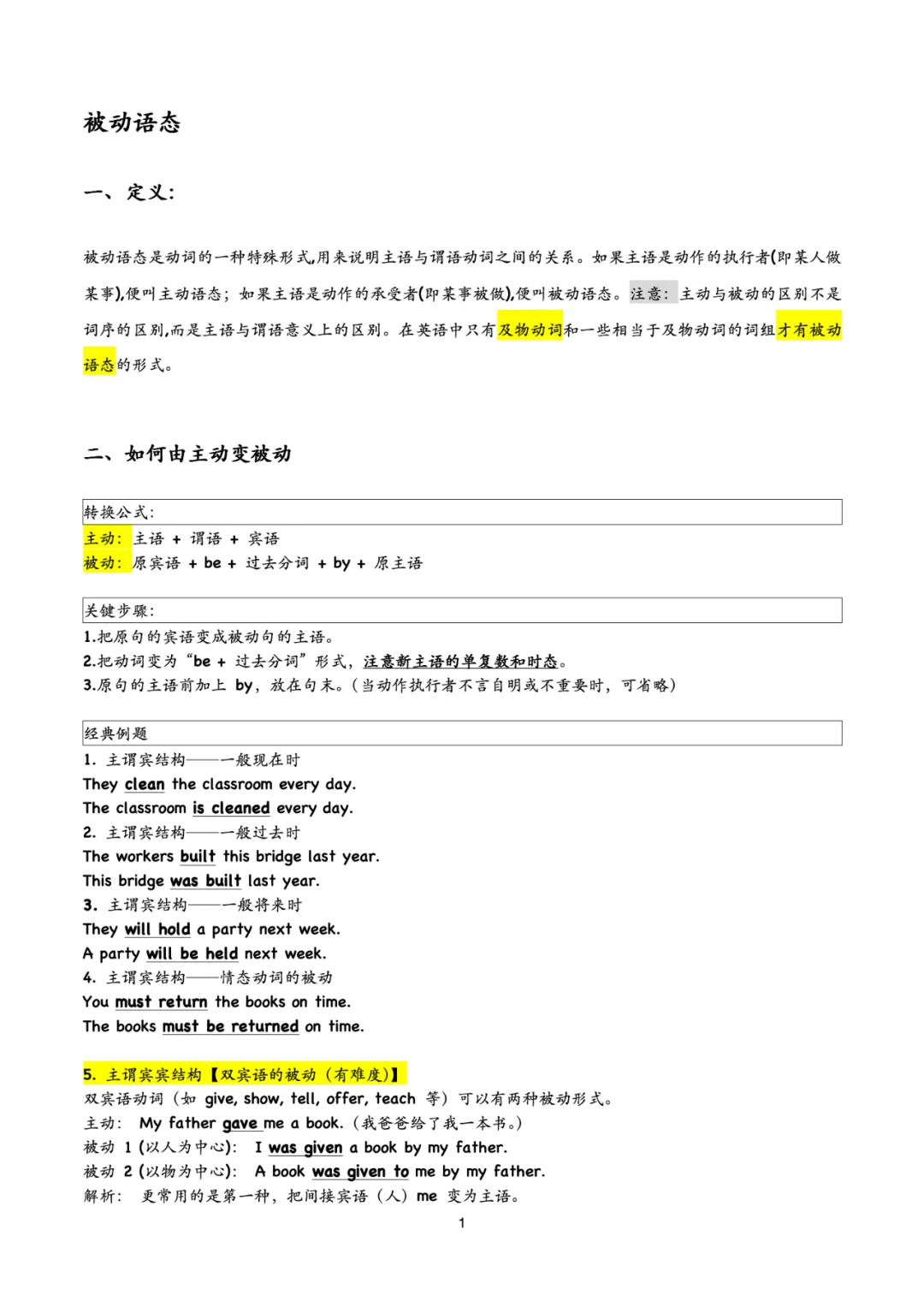 中考英语易错点——被动语态-第1张图片-四季读书网