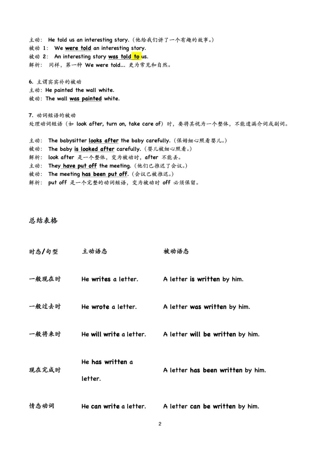 中考英语易错点——被动语态-第2张图片-四季读书网