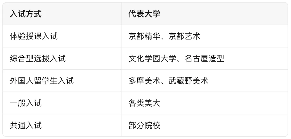 中考分流后,这3条路比"上普高"更值-第4张图片-四季读书网 中考分流后,这3条路比"上普高"更值-第4张图片-四季读书网