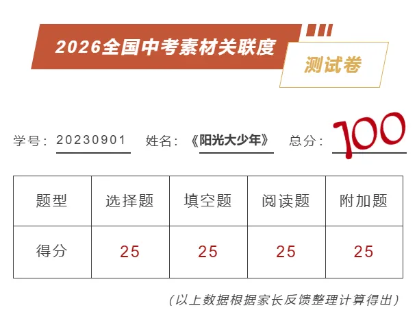 广东中考放榜在即!这套“押中”真题的报纸,暑假必须安排-第4张图片-四季读书网 广东中考放榜在即!这套“押中”真题的报纸,暑假必须安排-第4张图片-四季读书网